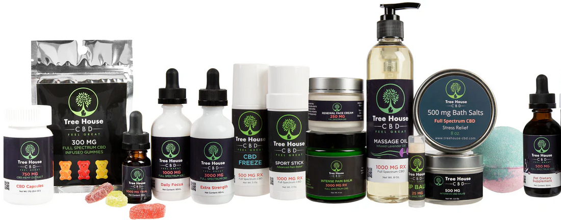 Can You Mix CBD with Meds? What You Should Know About Safe CBD Use