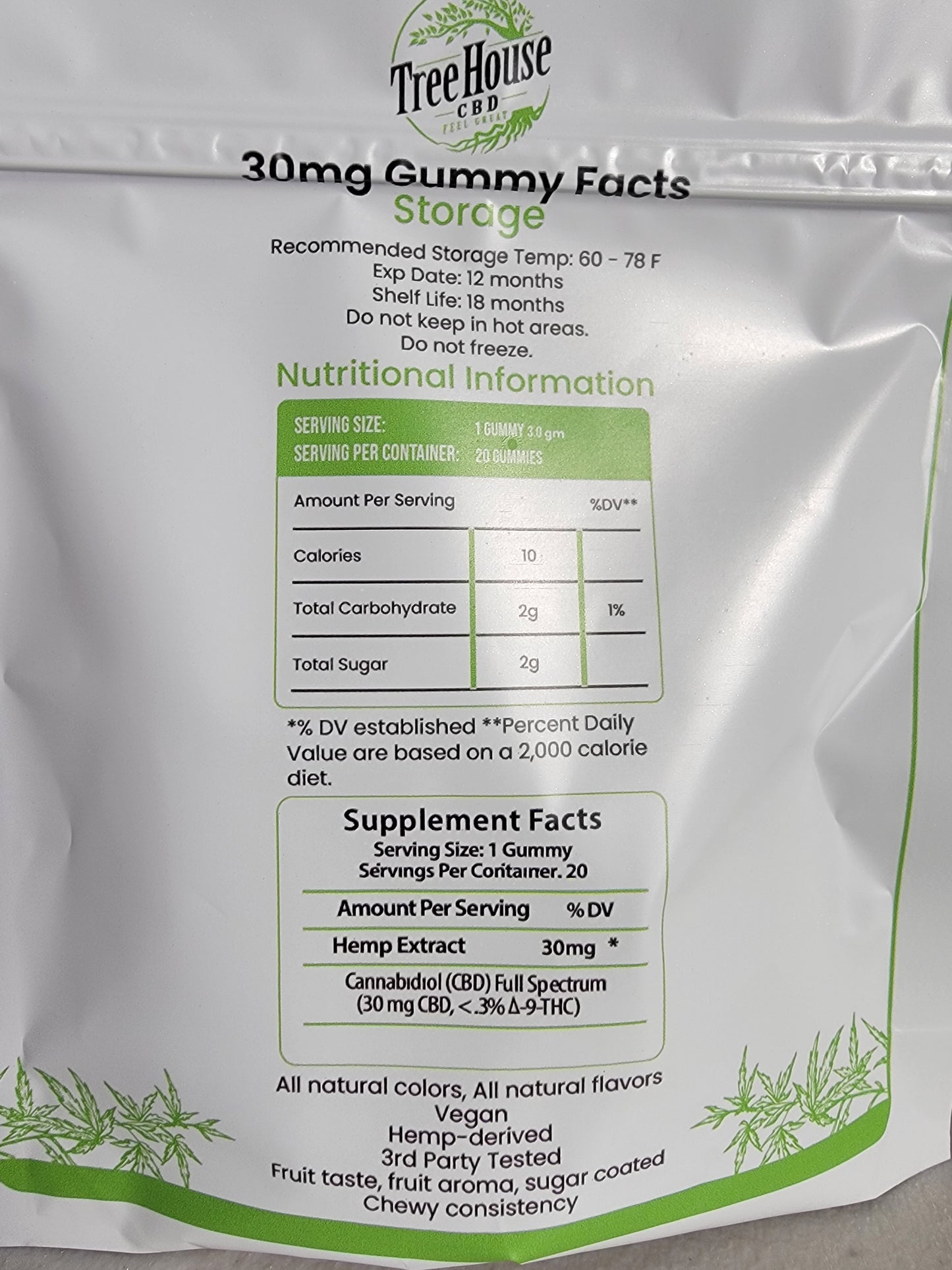 600 mg Gummy Bears (20 Pack)