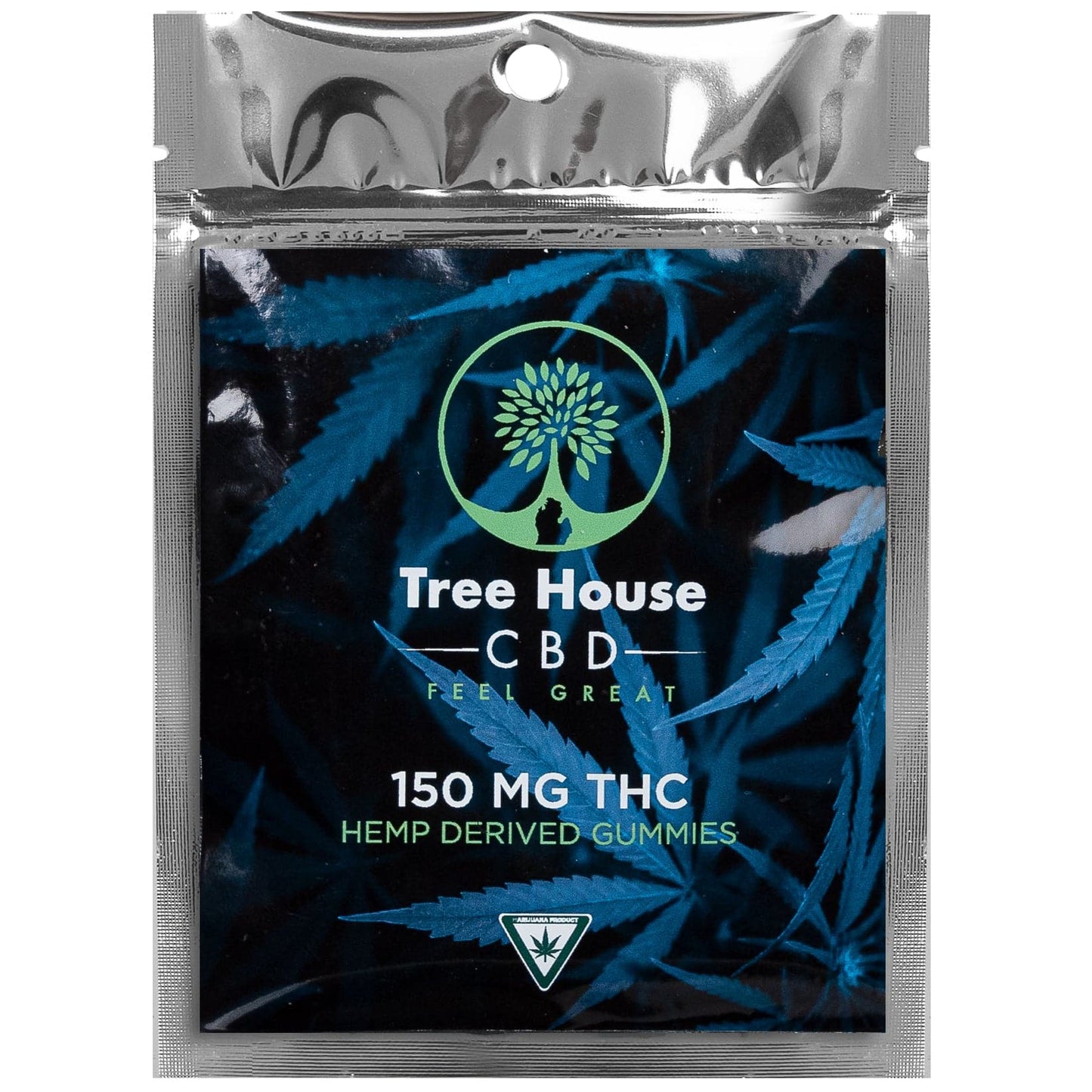 Delta 9 thc Gummies THC