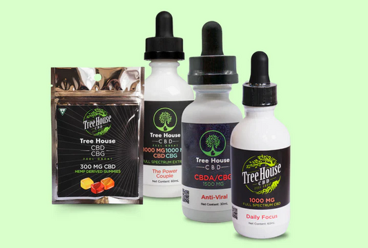 3rd‑Party Lab Tests: Why COAs Matter & How to Read Them