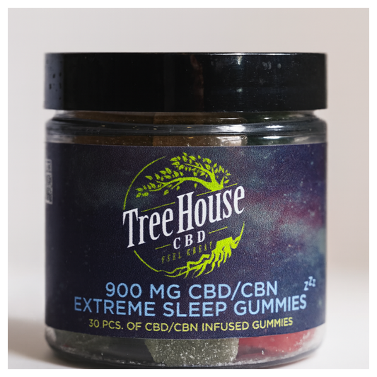  CBD Gummy Strength
