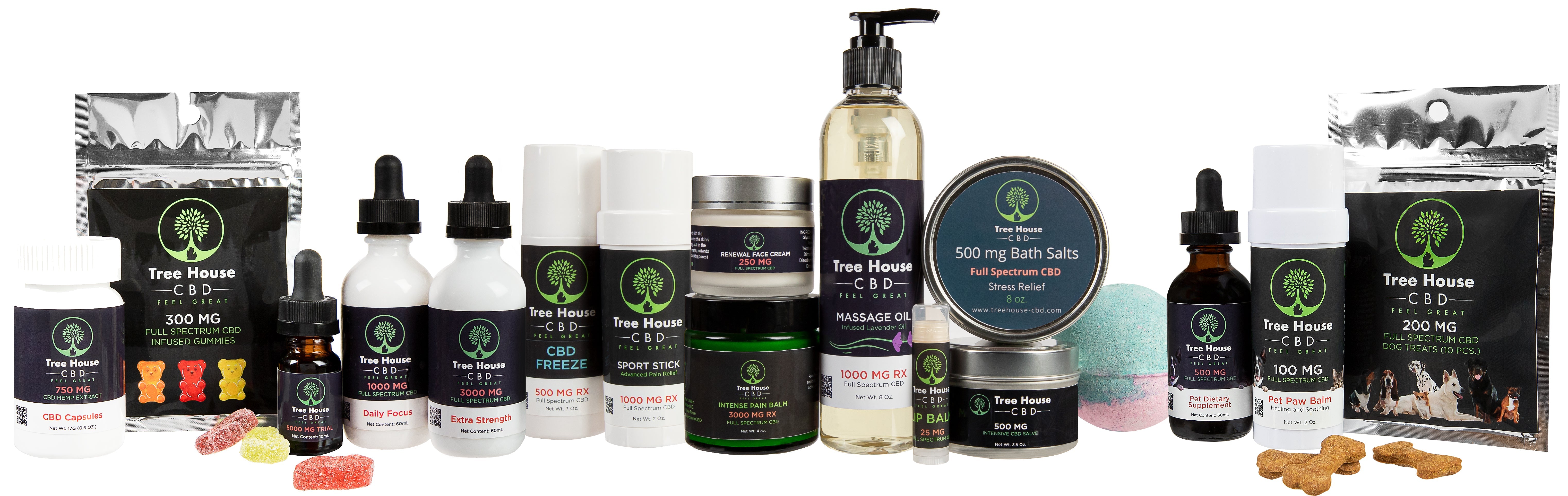 Full-Spectrum vs Broad-Spectrum CBD Oil Explained – Tree House CBD