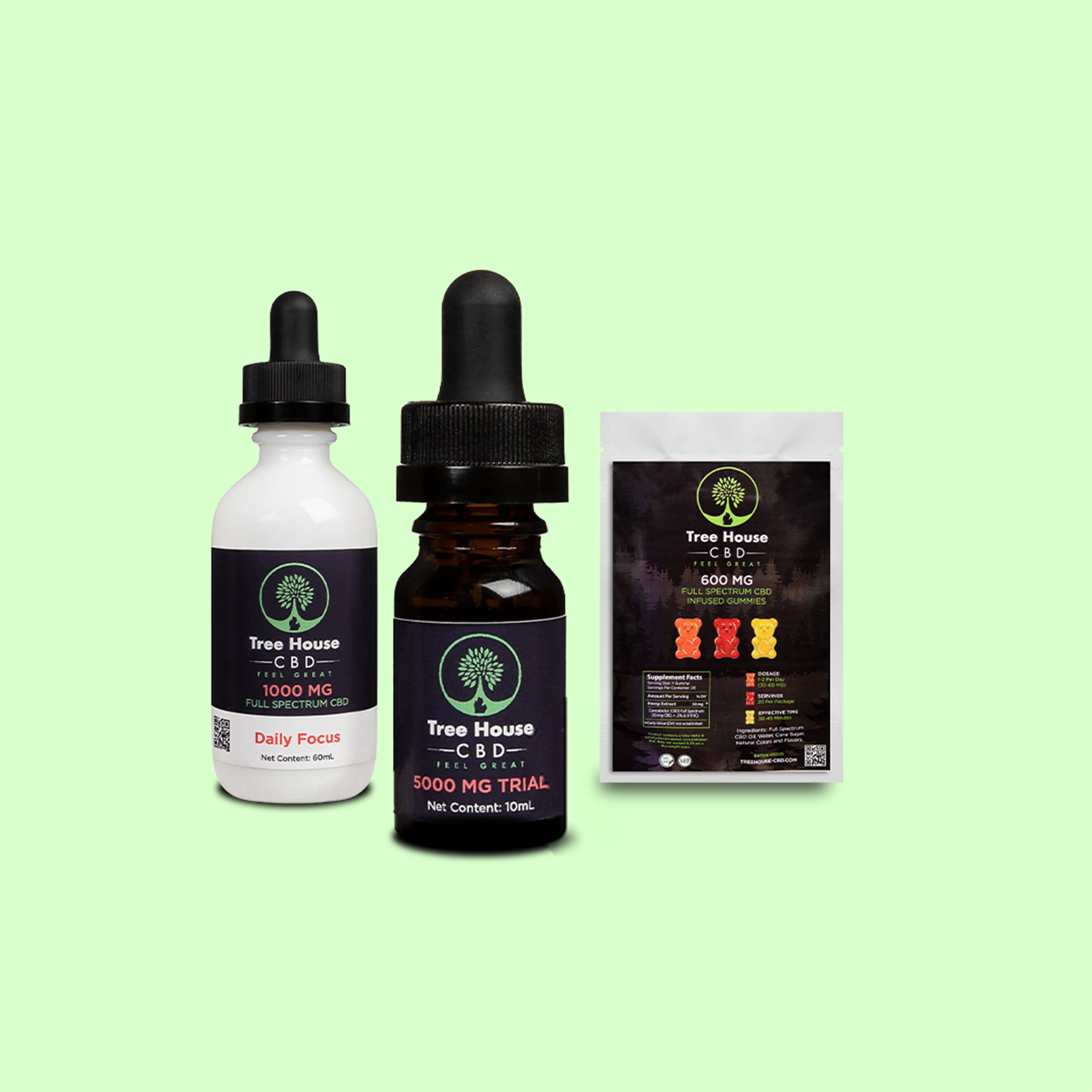 CBD Gummies for Anxiety | CBD for Anxiety | CBD Products for Anxiety ...