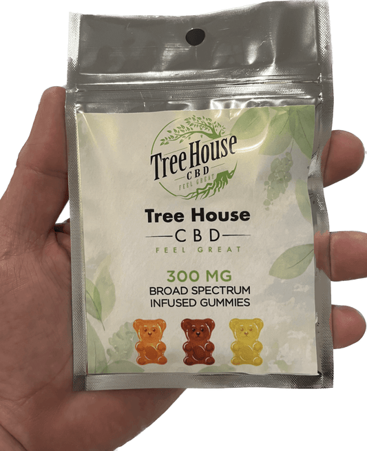 300 mg Broad Spectrum Gummy Bears (10 pack)(thc free)