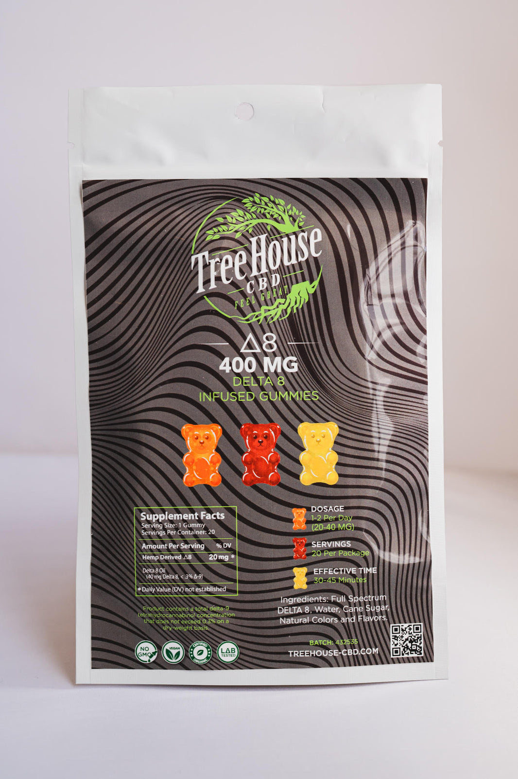CBD Products for Sleep | CBD Gummies for Sleep | CBD For Sleeping ...