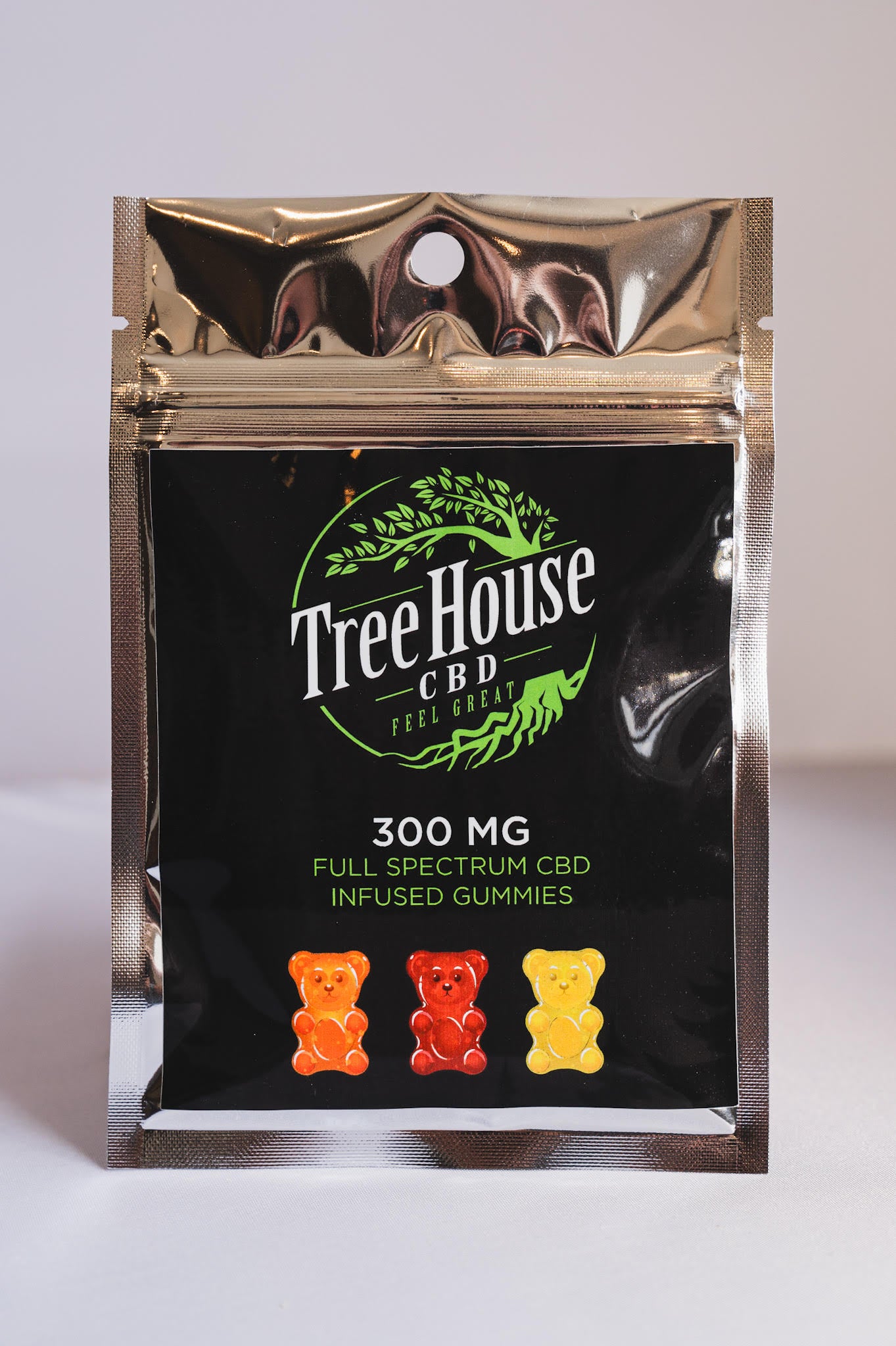 CBD For Pain | CBD Products for Pain Relief | Treehouse CBD – Tree ...