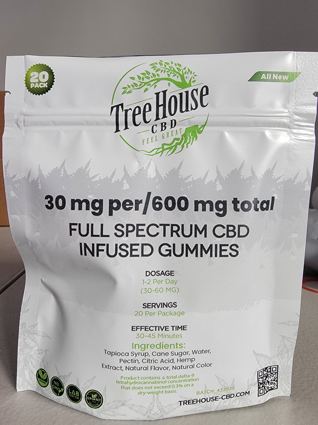 CBD For Pain | CBD Products for Pain Relief | Treehouse CBD – Tree ...